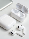 Airpods Air Pro 3rd Gen TWS (True Wireless Stereo) Bluetooth Earbuds Dual Earphones Headset (Connect With All Bluetooth Devices).BLUETOOTH handfree